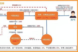 东契奇的英语什么水平？非常Amazing?